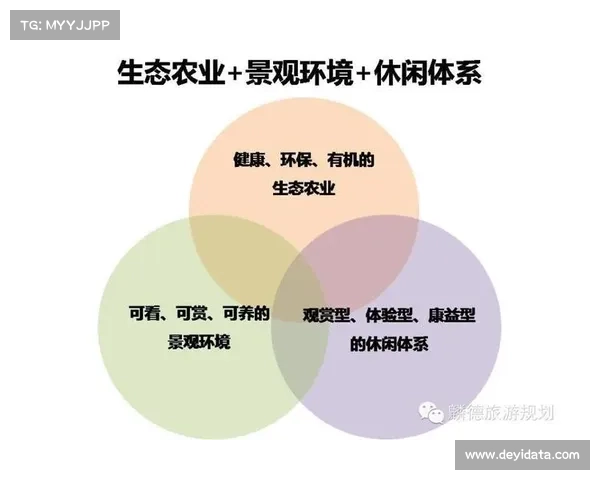 新疆莎车万寿菊田成景观体育融合农业旅游新模式探索与实践 新疆莎车万寿菊田成景观体育融合农业旅游新模式探索与实践