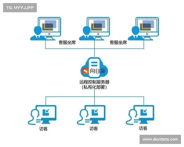 多个主场启用智能检票系统，入场效率提升20%
